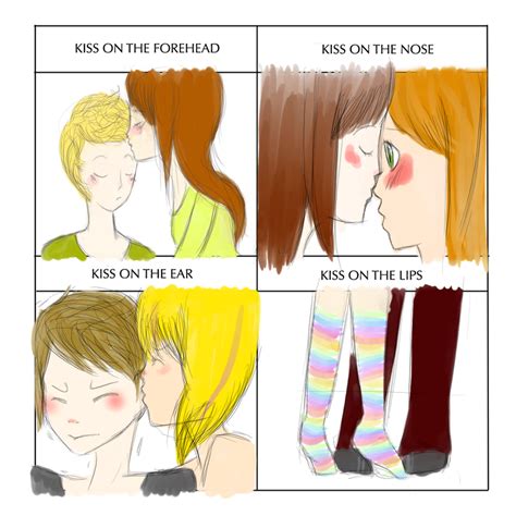 Cute Kiss Meme - VNB Style by RainbowFever on DeviantArt