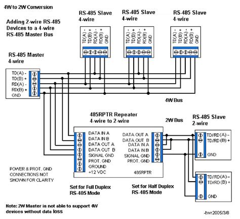 [DIAGRAM] Automation And Instrumentation Rs Wiring Diagram - MYDIAGRAM ...