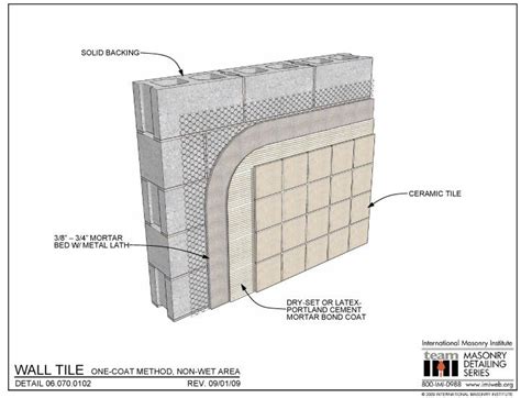 06.070.0102: Wall Tile - One Coat Method, Non-Wet Area | Wall tiles, Masonry wall, Concrete lintels