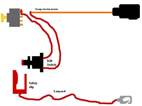 Kill Switch Wiring Diagram / 12 Basic Race Car Wiring Diagram Kill Switch House Wiring Car ...