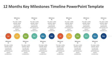 Free Powerpoint template 12 month timeline Download, easy to use