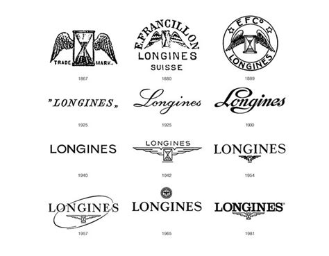 Longines logo evolution