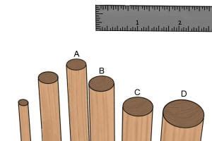 What sizes do dowels come in? - Wonkee Donkee Tools