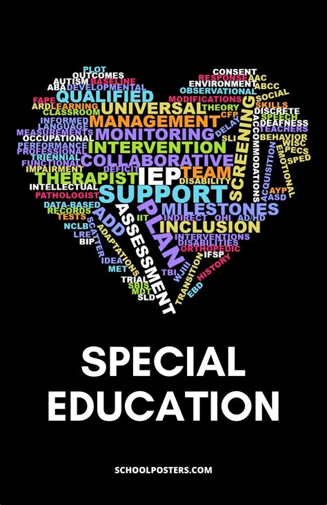 Special Education Heart Poster – SchoolPosters.com LLC