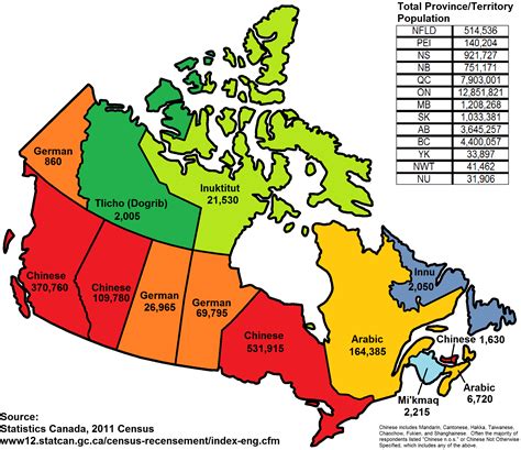 Where Do They Speak French In Canada Map