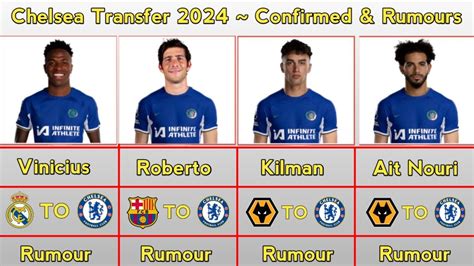 Chelsea Transfer News 2024 ~ Confirmed & Rumours With Ait Nouri ...