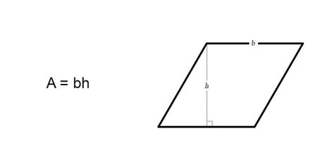 Area of a Parallelogram (Formulas & Examples) | Free Lesson