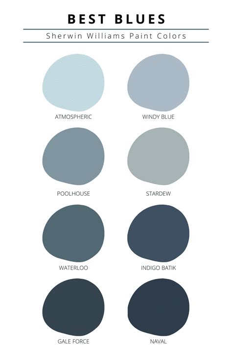 How to Choose The Best Sherwin Williams Blue Paint Colors of 2022 ...