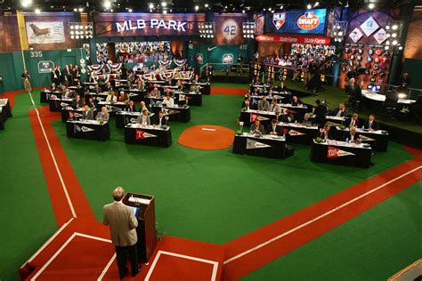 The 2016 Major League Baseball Draft - Royals Review