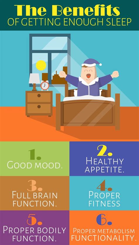 Benefits of Getting Enough Sleep #benefits #sleep | Health care, Good mood, Sleep