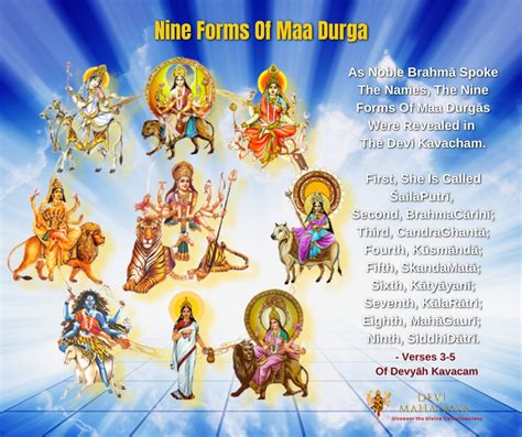 The Nine Forms Of Maa Durga – The Devi Mahatmya : Digital Temple of The ...