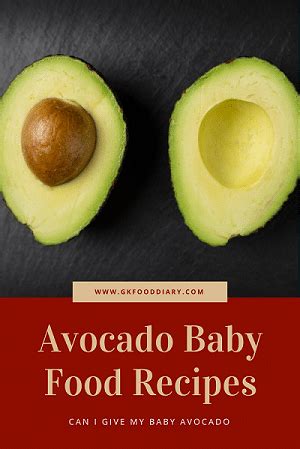 When Can I give my Baby Avocado | Avocado Baby Food Recipes