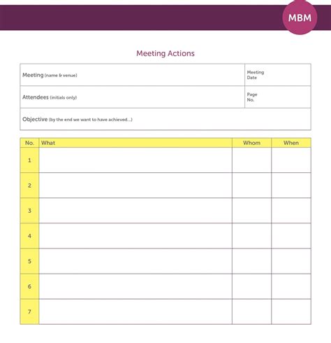 Time Management Chart Template For Your Needs