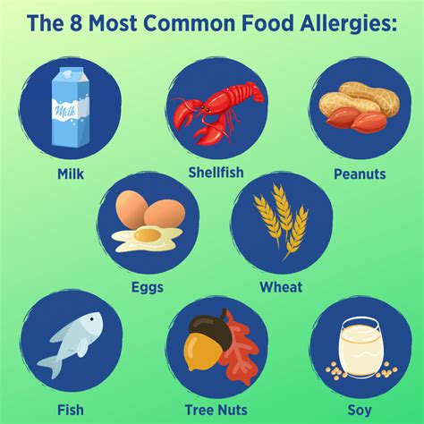 Food Allergies: Do They Cause Metallic Taste? | MetaQil