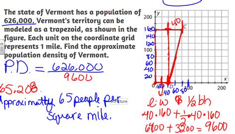 1-4 Population Density