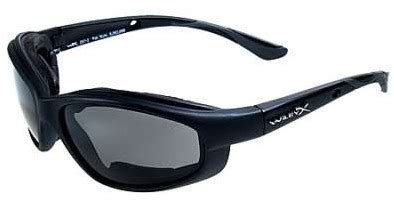 What are Polycarbonate Lenses? | WorkingPerson.me