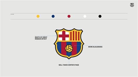 New FC Barcelona Logo Revealed - Footy Headlines