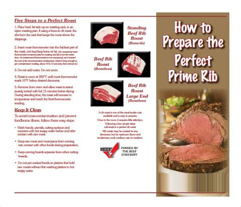 Smoked Prime Rib Temperature Chart