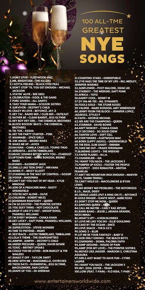 100 Greatest New Year's Eve Party Songs Playlist & Song List ...