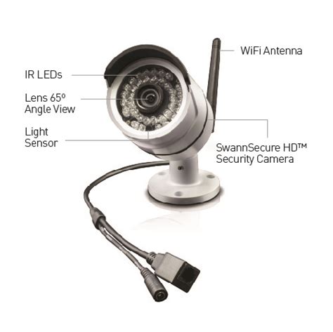 Wiring Diagram Swann Security Camera