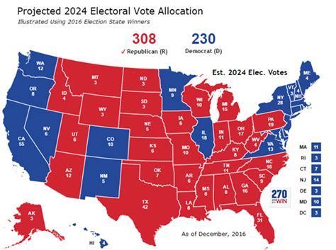 First Look: Projected 2024 Electoral Vote Allocation