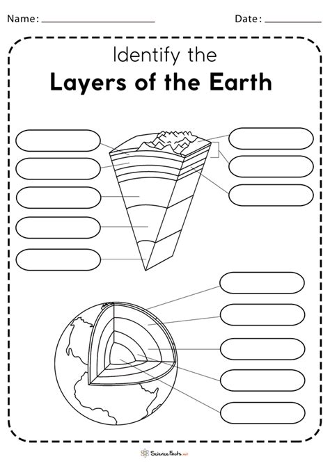 Inside The Earth Worksheet Answers