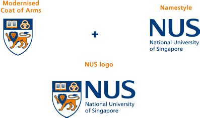 NUS Logo - LogoDix