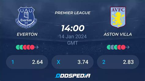 Everton - Aston Villa » Live Score and Streams + Odds and Stats