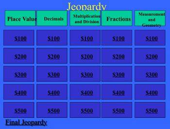 5th Grade Math Jeopardy by Grade5Queen | TPT