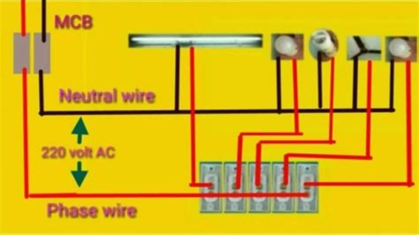 House Wiring Color Code