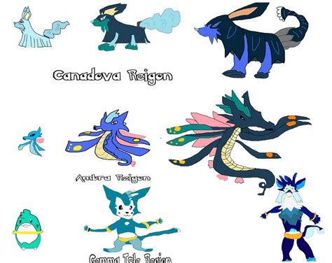 Fakemon Water Starters by skysoul25 on DeviantArt