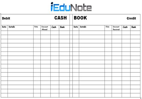 Cash Book: Definition, Types, Example, Format