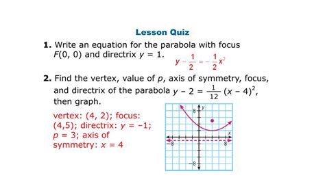 Find Equation Of Parabola Given Foci And Vertices Calculator - Tessshebaylo