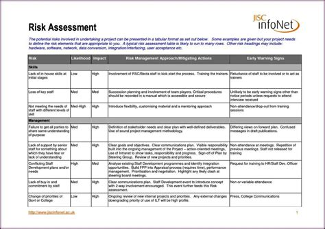 Risk Assessment Sheet Template - SampleTemplatess - SampleTemplatess