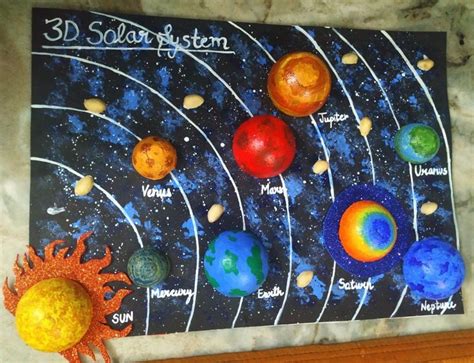 30 Unique Solar System Project Ideas and Activities for Kids | Solar ...