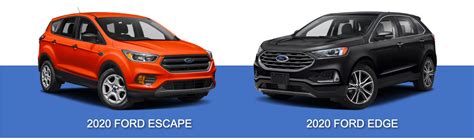 A Battle of Two SUVs: Ford Escape vs. Ford Edge