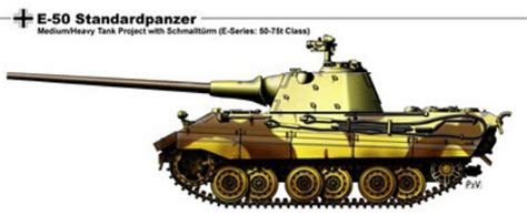 LATE WAR GERMAN TANK DESIGNS PART I (E(ENTWICKLUNG)-SERIES) - SOON