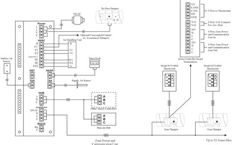 Fire Alarm Control Panel Wiring Diagram Pdf