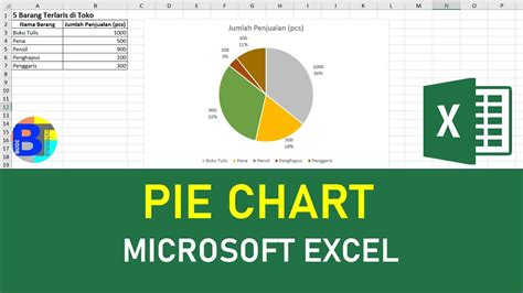 Cara Membuat PIE CHART di Excel | Grafik Lingkaran Excel – IDN Rujukan News