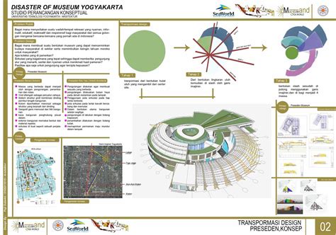 Studio perancangan arsitektur 6 by Puji Subekti at Coroflot.com