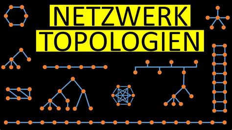 Netztopologien verstehen | #Netzwerktechnik - YouTube