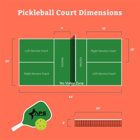 Pickleball Rules