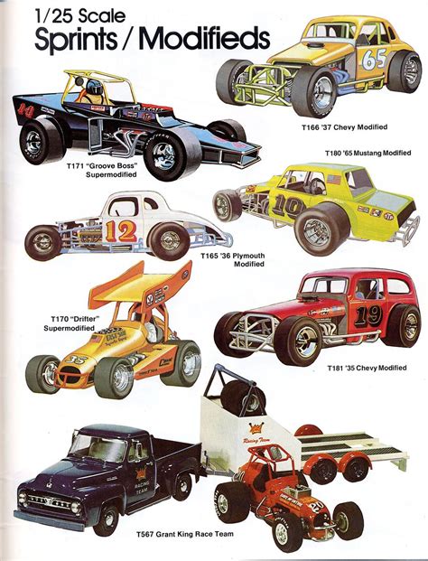 1/25 AMT Sprint Cars - Car Kit News & Reviews - Model Cars Magazine Forum