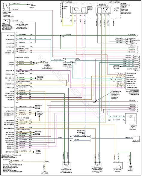 Dodge Ram Wiring Schematics