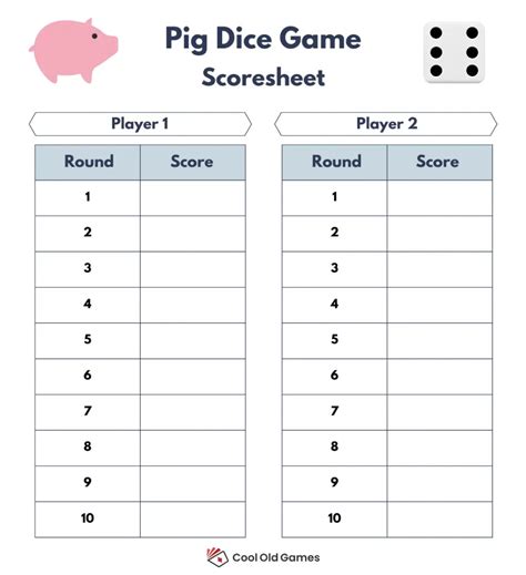 How to Play Pig - Dice Game Rules, Scoring, and Strategy