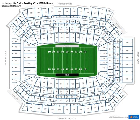 Memorial Stadium Seating Chart With Rows Indiana | Two Birds Home