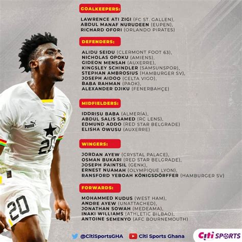 Ghana vs CAR: Partey misses out, Baba Rahman, Ofori make return to Black Stars squad