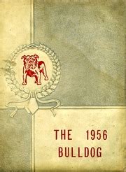 Brandon High School - Bulldog Yearbook (Brandon, MS), Covers 1 - 10