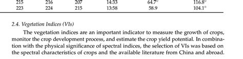 Characteristics of PlanetScope satellite imageries (3 m resolution) on ...