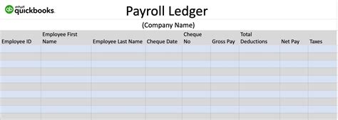 What is a Payroll Ledger? | QuickBooks Canada